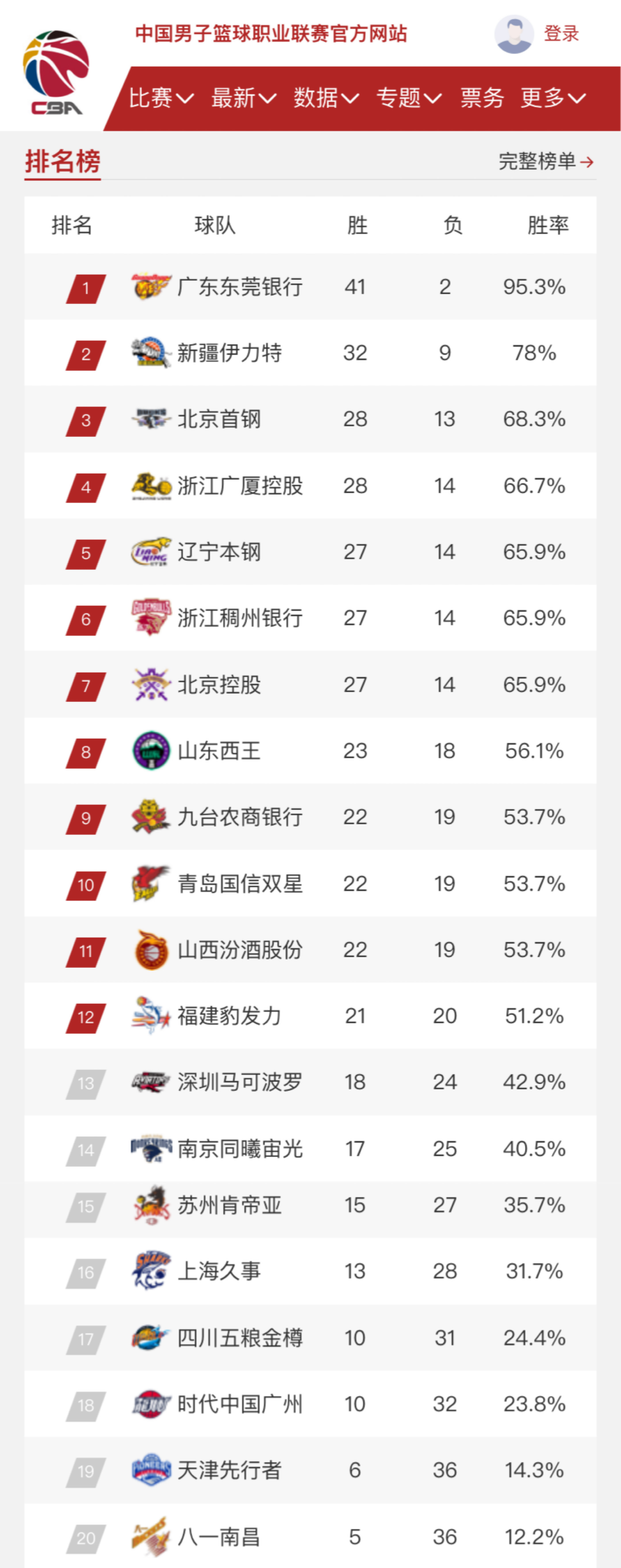 了北京篮球
