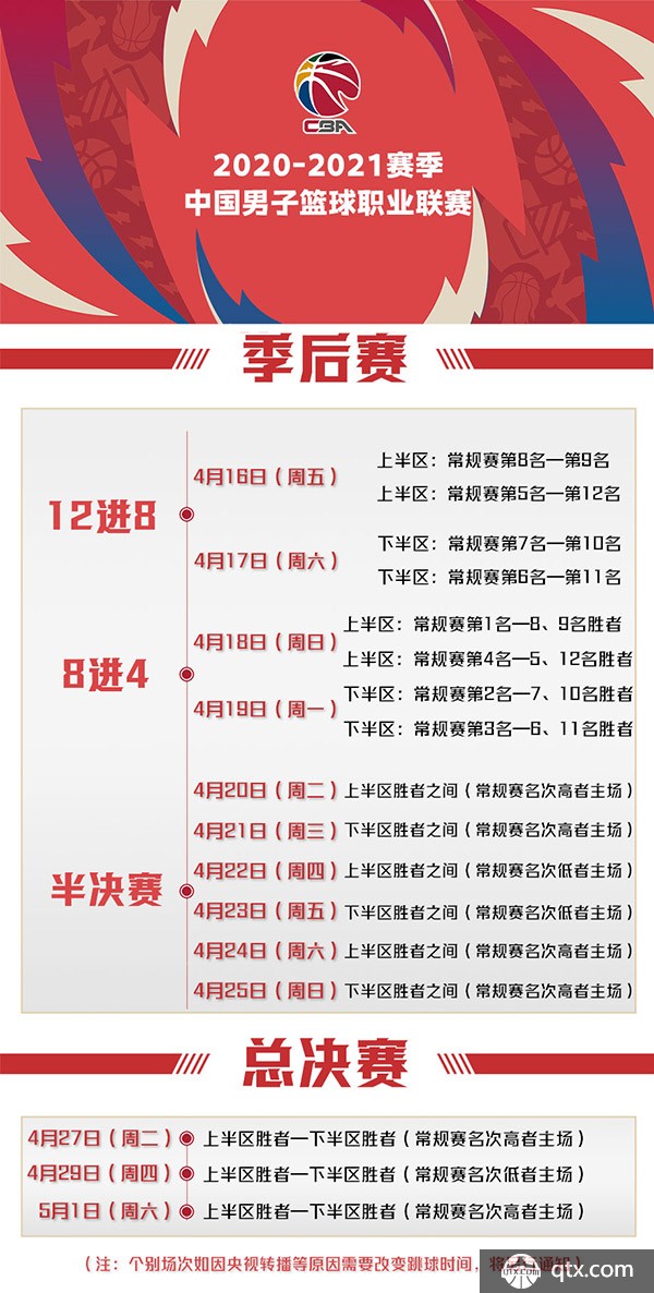 他用表现证