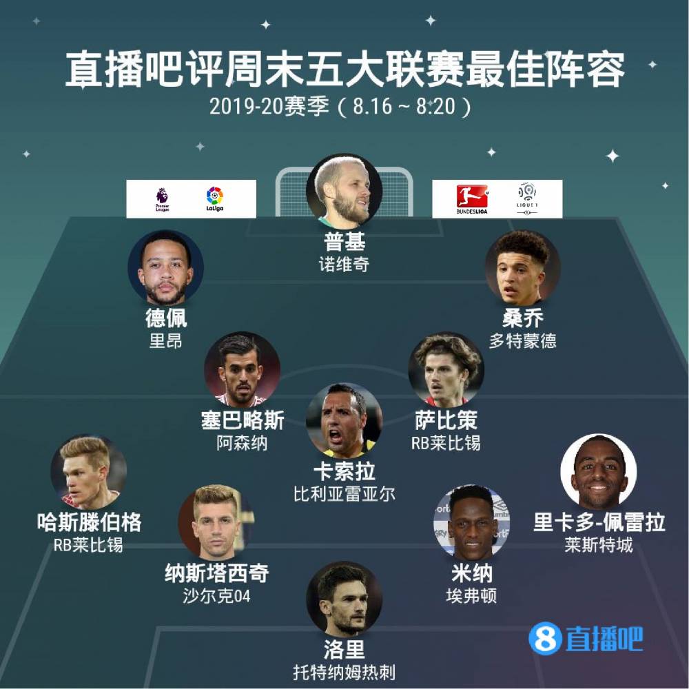 和技术优势