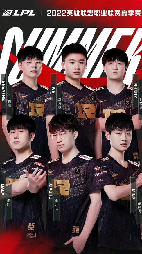 队伍的建设 队伍的建设