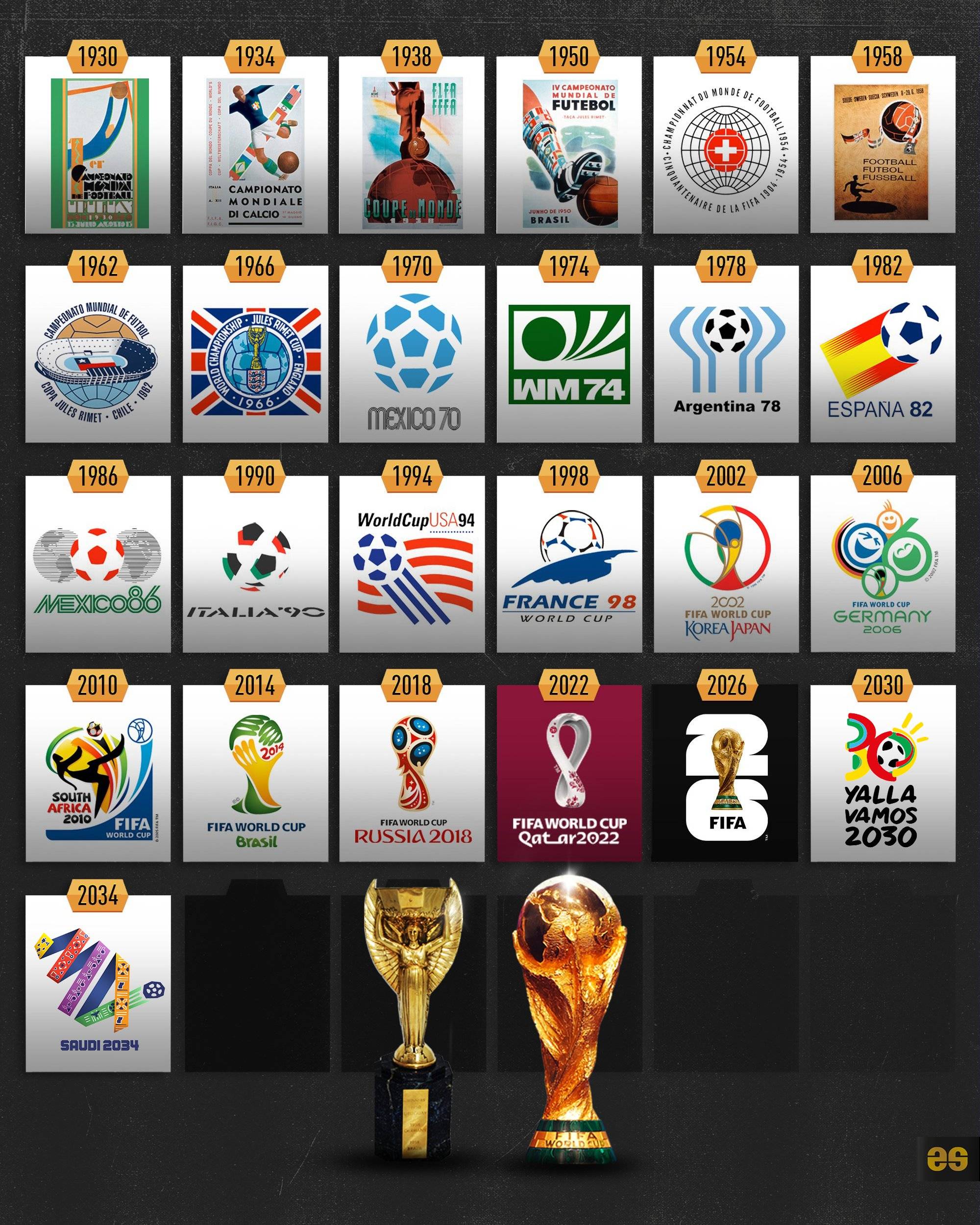 队争冠的重 队争冠的重